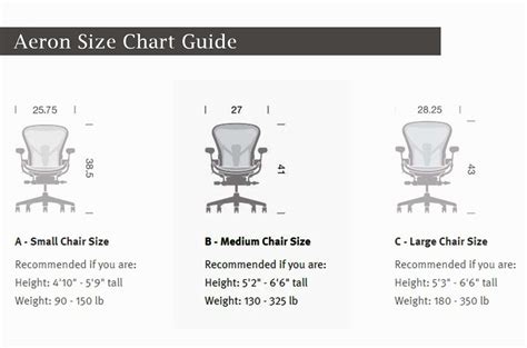 herman miller aeron for sale cheap|herman miller aeron size chart.